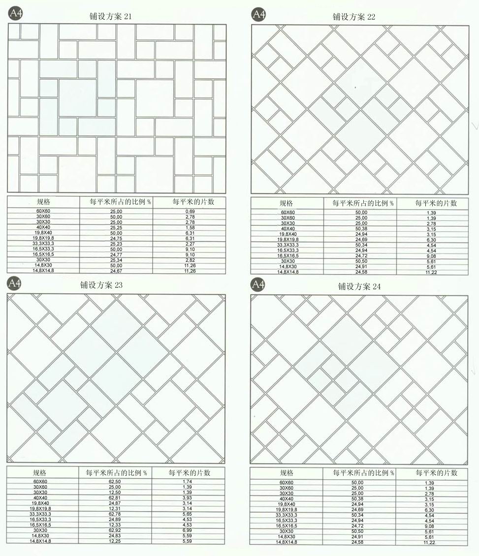 1xBET设计师常用80种瓷砖铺设方案