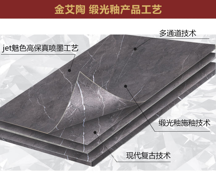 1xBET瓷砖现代仿古砖|| 15°的缎光柔情，，，如丝绸缎 柔润温顺