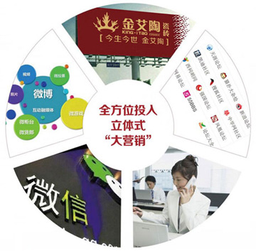 品牌宣传力度大，着名度高